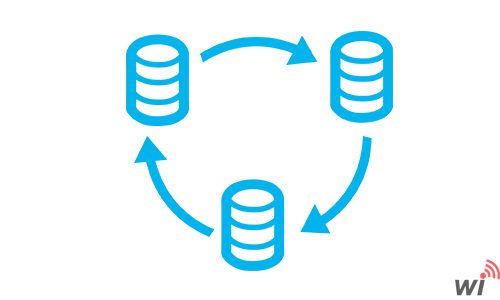 WiPoint ORACLE Veritabanı Entegrasyonu